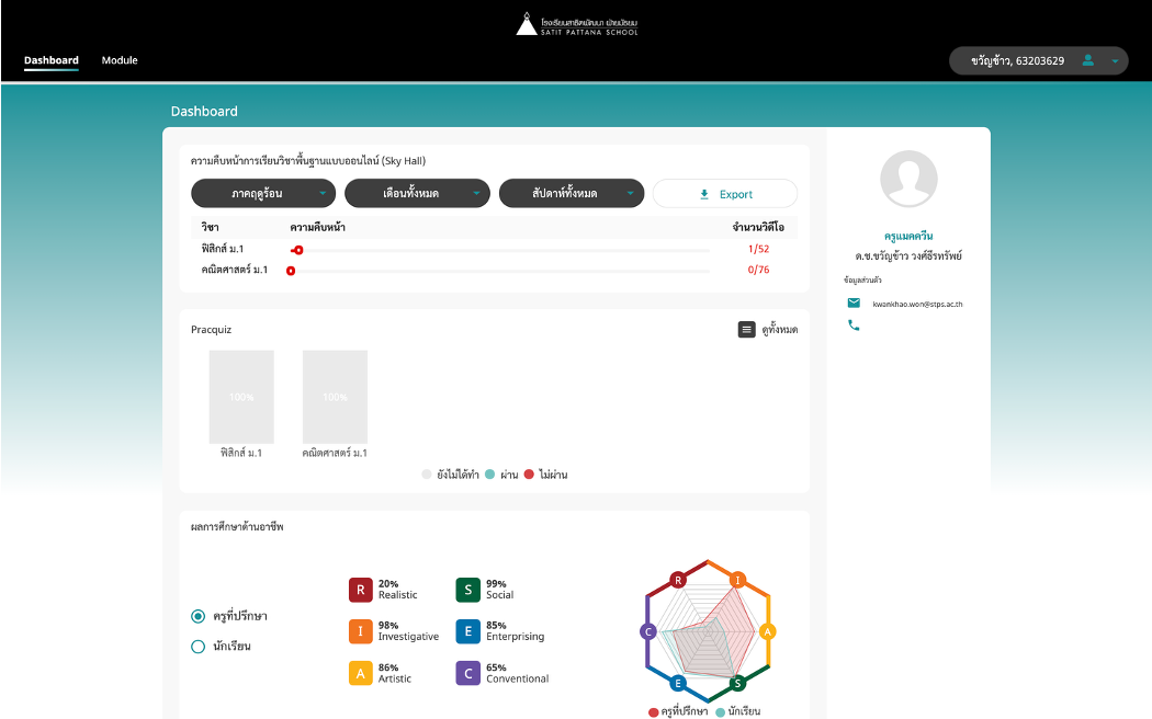 Learn Satit Pattana Dashboard Project